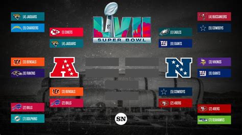 live nfl playoff standings|nfl playoff schedule standings.